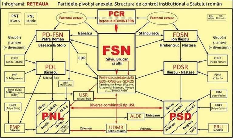 AUR CONDAMNĂ DEMAGOGIA TRANSPARTINICĂ